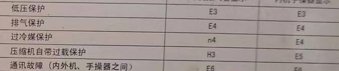 青秀空调电话在哪里找